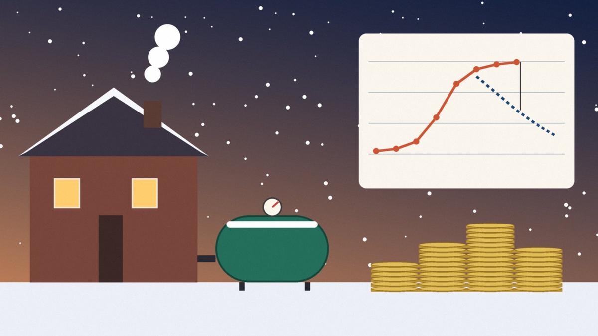 Illustration of a suburban house with a snow-dusted roof, a green heating oil tank with a fuel gauge, stacked coins and a line chart where a solid line sits above a dashed line. Illustration: TradeFlock USA