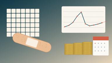 Illustration of a grid of square tiles, an adhesive bandage, stacked gold coins, a blank calendar card and a line chart that spikes, falls and then edges up. Illustration: TradeFlock USA
