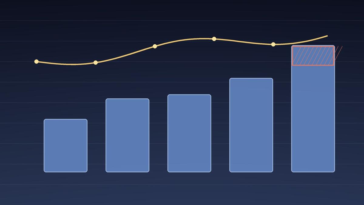 Illustration of five rising columns with a carved out block on the tallest one beneath a gently rising margin line on a dark blue field. Illustration: TradeFlock USA